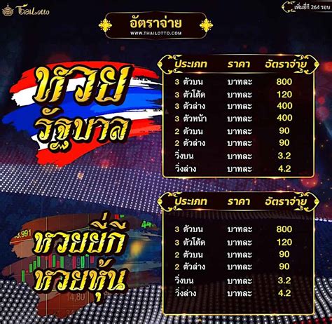 thailotto 169|เข้าระบบ แทงหวยออนไลน์ Thailotto เว็บไทยล็อตโต้ เอเย่นต์สายตรง.